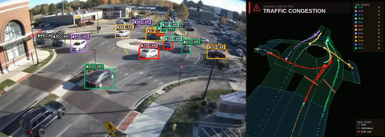 Traffic Monitor — detection and 3D reconstruction